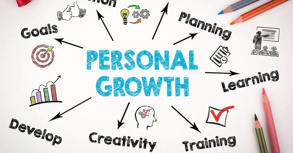 Business et entrepreneuriat